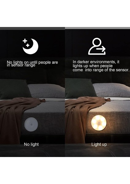 Hareket Sensörlü Ultra-Ince LED Gece Lambası, USB Şarj Edilebilir LED Işık, Dolap Lambası, Koridor, Yatak Odası, Merdiven, Mutfak Dolapları Için Çıkarılabilir Kablosuz Lamba (Yurt Dışından) indirimleri