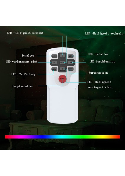 Yıldızlı Gökyüzü Projektörü, LED Projektör Yıldız Işığı Çocuk Gece Lambası, Çocuk Partisi Noel Için Yıldız LED Lamba Hediyesi (Yurt Dışından) fiyatları