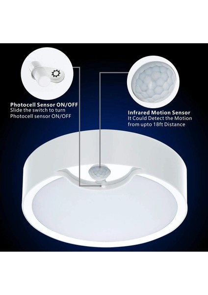 Hareket Sensörlü LED Tavan Lambası, Süper Parlak Pille Çalışan Iç Mekan Tavan Lambası, 18,3cm 300LM - Açık Beyaz (Yurt Dışından) modelleri
