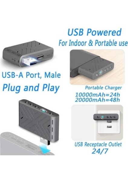 Telefon Uygulamalı En Küçük Güvenlik Kamerası Cctv Kamera Hd 1080P Ip Kamera Android/ios, Windows/mac Pc(Siyah)- (Yurt Dışından) indirimleri