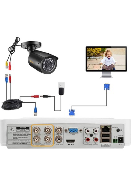 1080P Dış Mekan Gözetim Kamerası IP66 20 Metre Gece Görüşü 3.6mm Lens 4'ü 1 Arada Kamera TVI/CVI/AHD/960H Modu Gözetim Video Kiti (Yurt Dışından) modelleri