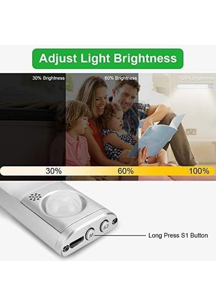 160 LED Dolap Işığı, 2 Adet LED Hareket Sensörlü Lamba, 3 Renkli, 4 Modlu USB Şarj Edilebilir LED Işık ve Yapışkan Manyetik Şerit, Dolap/merdiven/mutfak Için (#1) (Yurt Dışından) fırsatları