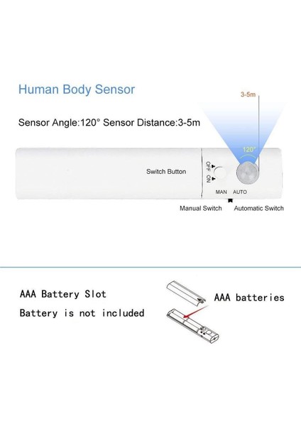 Dolap Işığı, Luxjet® 60LED 2m Gece Işık Şeridi Işık Şeridi, Dolap/gardırop/dolap Merdivenleri/koridor/gardırop Için Hareket Sensörü Lambası, Pille Çalışan (Yurt Dışından) fırsatları
