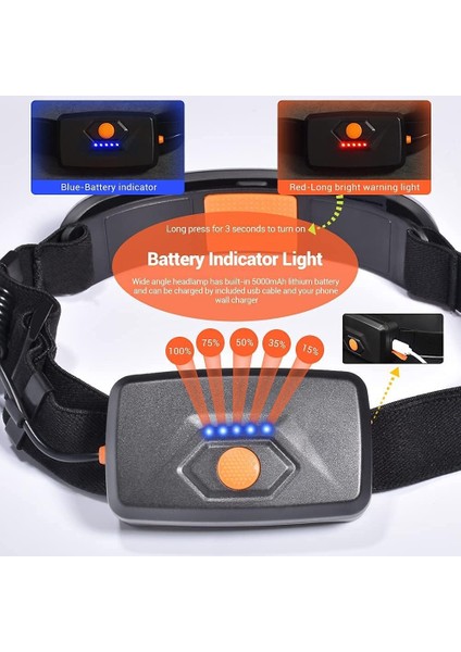 LED Far, USB Şarj Edilebilir Cob Far, 1500 Lümen, 220° Ayarlanabilir Geniş Kafa Feneri (Yurt Dışından) modelleri