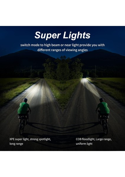 Şarj Edilebilir LED Far, 9 Ayarlanabilir Aydınlatma Moduna Sahip Güçlü Su Geçirmez Kafa Feneri Çocuklar ve Yetişkinler Için Uygun Farlar Balıkçılık, Kamp, Bisiklete Binme (Yurt Dışından) modelleri