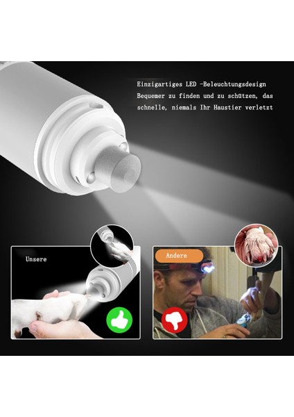 LED Işıklı Tırnak Halkası Küçük, Orta ve Büyük Köpekler ve Kediler Için Vakum Uzatmalı 40 Db Süper Sessiz Dikiş Makinesi, 2000 Ma (Beyaz) (Yurt Dışından) fırsatları