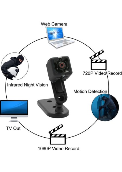 Mini Kamera SQ11 Hd 1080P Spor Kamera Mini Dv Video Kaydedici Gece Görüşlü ve Hareket Algılamalı Casus Kameralar Güvenlik Kamerası (Yurt Dışından) indirimleri