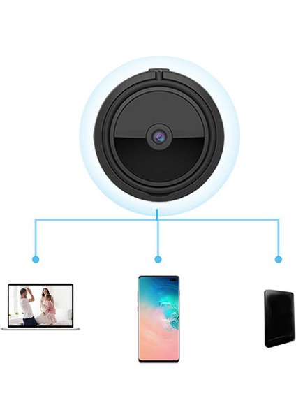 Kamera Mini Kamera, 1080P Hd Mini Güvenlik Kamerası, Wifi Pil. In Özellikli Küçük Kamera (Yurt Dışından) modelleri