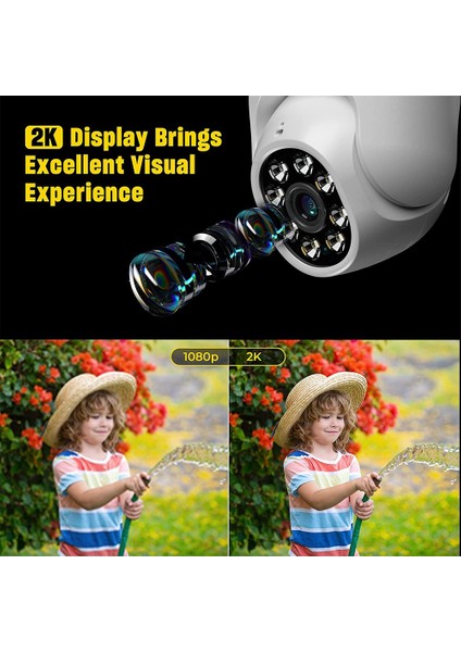 Güvenlik Kameraları Dış Mekan - Hareket Algılamalı Otomatik Takip Akıllı Uyarılarla Görüntüle (Yurt Dışından) fırsatları