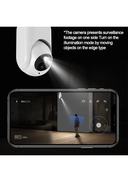 Kablosuz Wifi Ampul Güvenlik Kamerası Güvenlik Kameraları Gece Görüş Alarmı Hareket Algılama (Yurt Dışından) modelleri