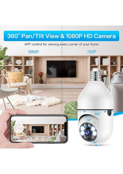 Kamera Ampul Güvenlik Kamerası 360 Derece Döndürme/eğme Panorama Ip Kamera 2.4 (Yurt Dışından) modelleri
