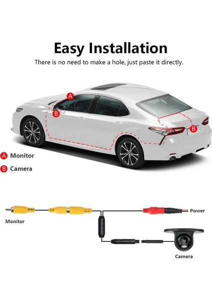 Kamera Yan Görüş Kamerası Araba Su Geçirmez Önden Sondaj Yok Arka Görüş Kamerası (Yurt Dışından) modelleri