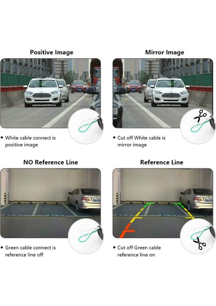 Kamera Yan Görüş Kamerası Araba Su Geçirmez Önden Sondaj Yok Arka Görüş Kamerası (Yurt Dışından) indirimleri