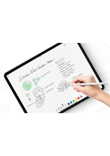 Tcl Tab 7 L (2023) Ekran Koruyucu Nano Şeffaf Tasarım