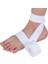 Kindmax Rijit Band, Fiksasyon Bandı 1