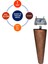 Ceviz Renk 12 cm Ahşap Konik Ayak Koltuk Ayağı-Baza-Tv Ünitesi-Mobilya-Çap:4.6 cm 3301000000516 1