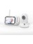 Gece Görüş 1mp Full Hd Tf Kart Girişli Wi-Fi 2.4g Monitörlü Akıllı Kamera BLM35 1