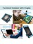 iPad 2017 9.7 Için Kılıf, Ince Ağır Hizmet Darbeye Dayanıklı Sağlam Koruyucu Kılıf, Siyah+Mavi (Yurt Dışından) 2