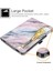 iPad 10.2 9. Nesil 2021 Için Wekity Kapak - [köşe Koruması] Cepli ve Kalem Tutuculu Çok Açılı Görüntüleme Standı Kapağı (Yurt Dışından) 3