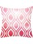 Atmak Yastık Kapakları Geometrik Kare Minder Örtüsü Degrade Ombre Kısa Peluş Yastık Kanepe Kanepe Yatak Odası Araba Için Kapakları 18X18 Inç 2 Adet (Kırmızı) (Yurt Dışından) 1
