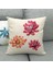 2'li Atma Yastık Kılıfı Suluboya Kaktüs Succulents Bitkiler Dekor Keten Yastık Kılıfı Ev Dekoratif Kare 18X18 Inç Yastık Kılıfı (Succulents K) (Yurt Dışından) 1