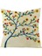 Çiçek Ağacı Atmak Yastık Örtüsü Yağlıboya Çiçek Dekoratif Yastık Kanepe Veranda Kanepe Oturma Odası Için Kapakları 18X18 Inç (Desen 25) (Yurt Dışından) 1
