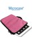 Tablet Çanta + Bluetooth Klavye + Mouse + Tablet Standı - Pembe 4