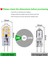 G4 LED 12V 2W Sıcak Beyaz 3000K, 200LM, G4 10W 20W Halojen Lamba Eşdeğeri, Kısılamaz, Bi-Pin G4 12V LED Ac Dc Avize Için, Masa Lambası, 6'lı Paket (Yurt Dışından) 2