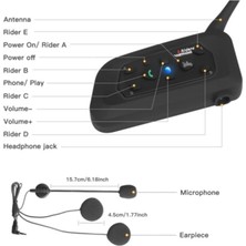 AteşTech V6-Plus Intercom Bluetooth Motorsiklet Kask Kulaklık Su Geçirmez Interkom