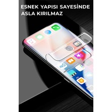 Kzy Apple iPhone 15 Pro Max ile Uyumlu Tam Kaplayan Fiber Nano Ekran Koruyucu Cam