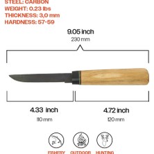 Kam Knife El Yapımı Kılıflı Puuko Bıçak - Karbon Çelik - P10 Karbon Gürgen