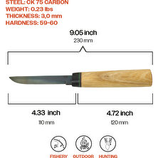 Kam Knife El Yapımı Puukko Kılıflı Bıçak - CK 75 CARBON - P10 Karbon Akasya