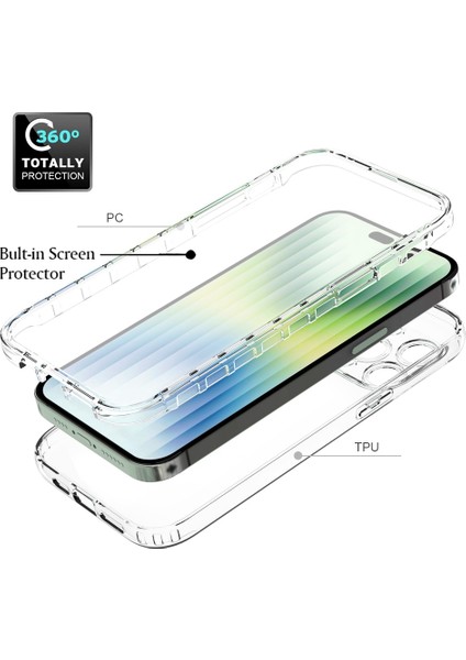 Iphone 14 Pro Telefon Kılıfı Için 6.1 Inç 3'ü 1 Arada Hibrit Pc+Tpu Çok Yönlü Koruma Kapağı Gradyan Giyim-Dayanıklı Mobil Pet Ekranı Koruyucu-Tüketim ile (Yurt Dışından)