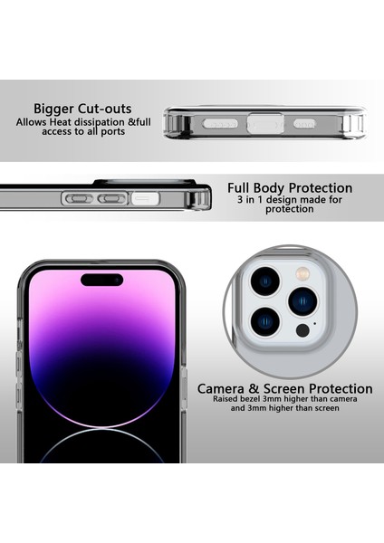 Iphone 14 Pro Için Esnek Tpu Treap Telefon Geri Kasa Kaldırma Drap-Raf Cave Black (Yurt Dışından)