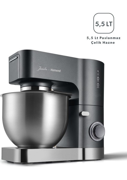 x Homend Artfood 3025H Stand Mikser Antrasit fiyatları