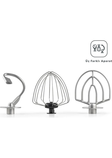 x Homend Artfood 3025H Stand Mikser Antrasit modelleri