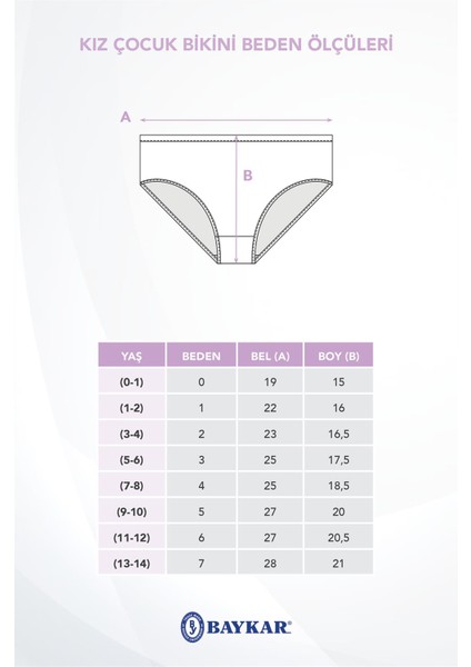 Kız Çocuk Pamuklu Renkli Baskılı Bikini Külot 3'lü 5654 indirimleri