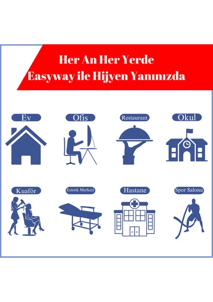 Beyaz Sabun Kokulu Yüzey Temizlik Havlusu 4'lü Fırsat Paketi 70 Yaprak x 4 Adet