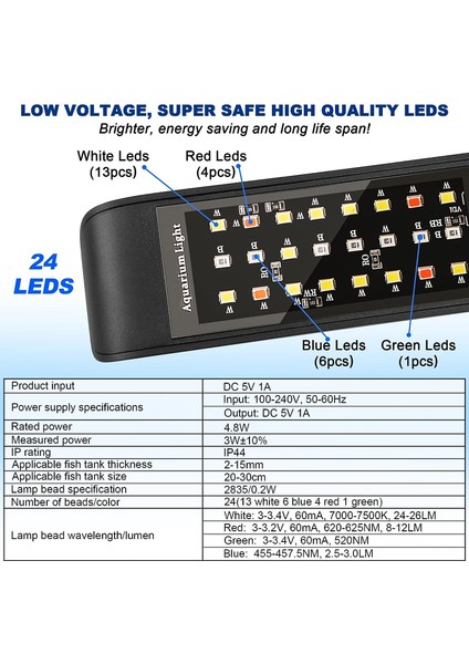 1 Çift Ekstra Uzun Kimyasallara Dirençli Eldiven, Endüstriyel Kauçuk Eldiven, Siyah, Xl, QG830MVXW9V3 (Yurt Dışından) fiyatları