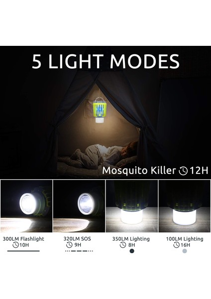 Böcek Öldürücü ve LED Kamp Feneri ve El Feneri 3'ü 1 Arada, Su Geçirmez Şarj Edilebilir Sivrisinek Öldürücü, Dış Mekanlar Için Taşınabilir Kompakt Kamp Ekipmanı (Yurt Dışından) fırsatları