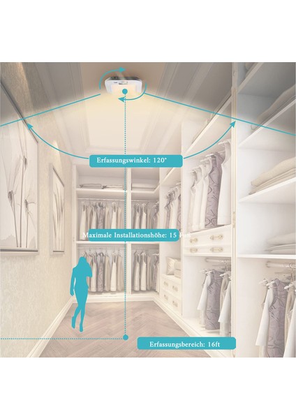 Hareket Sensörlü Pille Çalışan Tavan Lambası Iç Mekan LED Tavan Lambası 4000K 180 Lm Giriş Dolapları Için Pilli Sensör Işığı Merdiven Bodrum Bodrum Kiler (Yurt Dışından) fırsatları