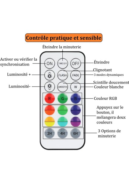 4 Adet Yüzen Havuz Işığı, IP68 Su Geçirmez LED Işık Topu, LED Havuz Işığı 16 Rgb Renk Uzaktan Kumandayla Değişiyor Küvet Uygula, Dış Mekan Işık Topu, Parti, Düğün (Yurt Dışından) modelleri