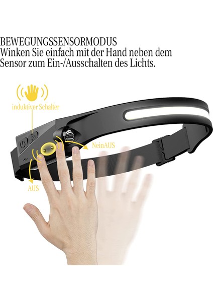 Otflp LED Kafa Feneri Şarj Edilebilir Ipx4 Su Geçirmez Hafif Kafa Feneri (Yurt Dışından) modelleri