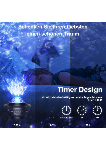 LED Yıldızlı Gökyüzü Projektör Lambası, Dönen Su Dalgaları, Uzaktan Kumanda ve Zamanlayıcı ile Galaxy Projektör Gece Lambası, Çocuk ve Yetişkin Odası Dekorasyon Hediyeleri (Yurt Dışından) modelleri