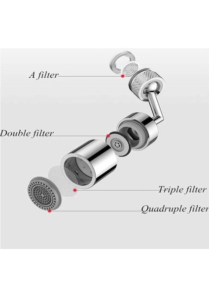 Evrensel Sıçrama Filtresi Musluk, Ev Banyo Için Evrensel 720° Dönen Musluk Havalandırıcı, 4 Katmanlı Çift Net Bağlantı, Musluk Uzatma Aksesuarı (Yurt Dışından) indirimleri