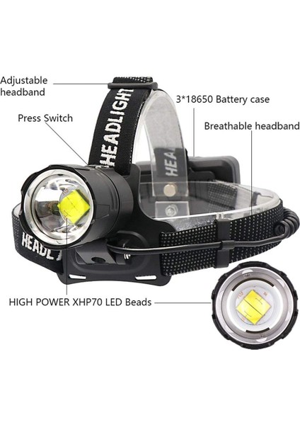 Şarj Edilebilir LED Far 10000 Lümen XHP70.2 Güçlü Farlar Yüksek Güçlü Çalışma Işığı Balıkçılık Mağaracılık Avcılık Için Zumlanabilir Far (Yurt Dışından) fiyatları