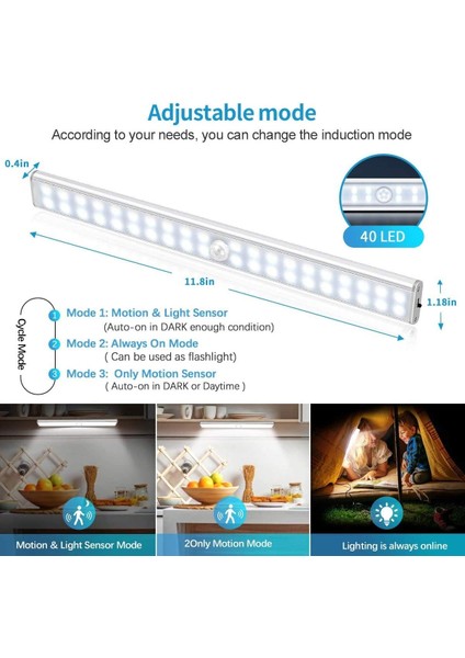 40 LED Dolap Işığı, Kablosuz, USB Şarj Edilebilir, Manyetik, Hareket Sensörlü, 4 Aydınlatma Modu, Taşınabilir. Dolap Işığı, Acil El Lambası, Çocuk Gece Lambası (Beyaz1) (Yurt Dışından) fırsatları
