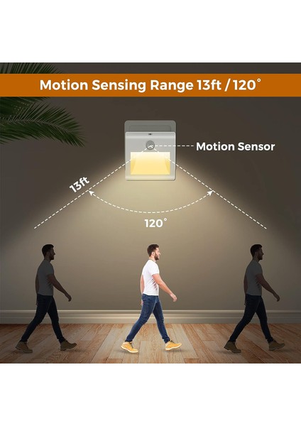 LED Çocuk Gece Lambası [2'li Set], Hareket ve Işık Sensörlü Kısılabilir Güç Çıkışlı Gece Lambası - Sıcak Beyaz (Yurt Dışından)