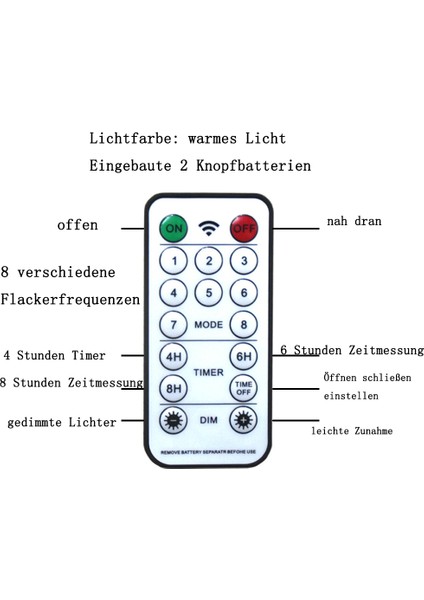 2 Adet LED Peri Işıklar, Yapay Çiçek Ahşap Dekorasyon ile Vintage Mason Kavanoz Duvar Aplik Işık, Rustik Duvar Lambası Dize Işık, Düğün Yatak Odası Duvar Dekorasyonu (Yurt Dışından) fiyatları