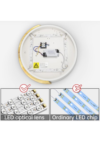 LED Tavan Işığı 24W, Soğuk Beyaz 6000K LED Tavan Lambası 2400LM, Iç Aydınlatma LED Tavan Işığı Demir ve Meşe, Mutfak Oturma Odası Yatak Odası Ofis Için Beyaz Tavan Işığı (Yurt Dışından) indirimleri